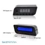 Reloj Despertador Camara Espia con Wifi y Vision Nocturna - Precio : 600 Bs